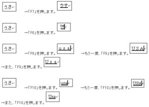 キーボード