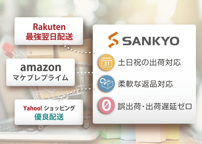 土日祝も稼働する受注代行で選ばれる店舗へ