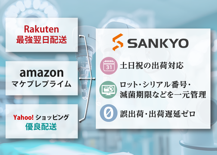 土日祝を含む柔軟な出荷体制で、緊急性の高い医療機器物流に対応