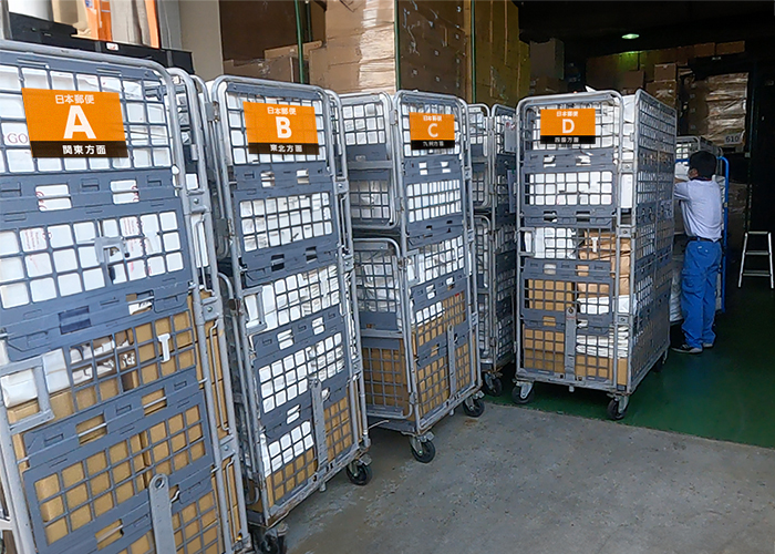 荷物を方面別に仕分けたロールボックスパレット。運送会社がそのまま積み込める状態に整えておくことで、集荷時の待機時間を削減し、積載効率を高めてドライバーの負荷を軽減する仕組みを示した画像です。