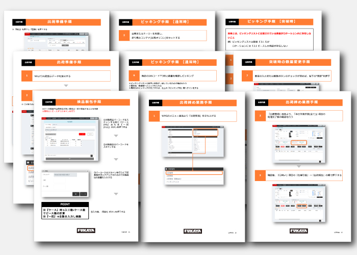 入庫・ピッキング・検品・梱包など物流工程を標準化した作業マニュアルの資料。誰でも同じ品質で作業できるよう手順を文書化したものです。